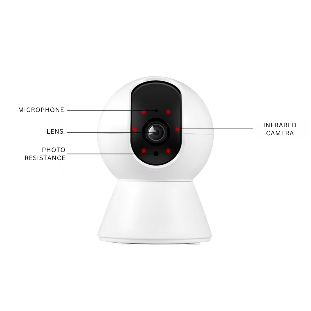 RoomWatch™ Camera