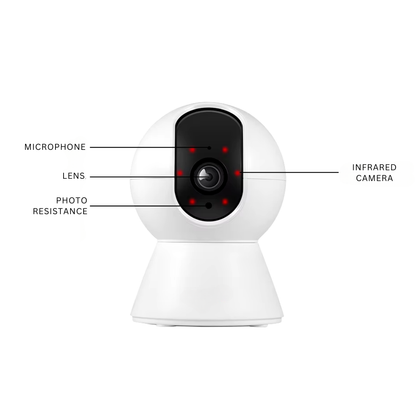 RoomWatch™ Camera