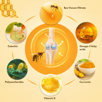 BienenVital™ Pain-Free Cream